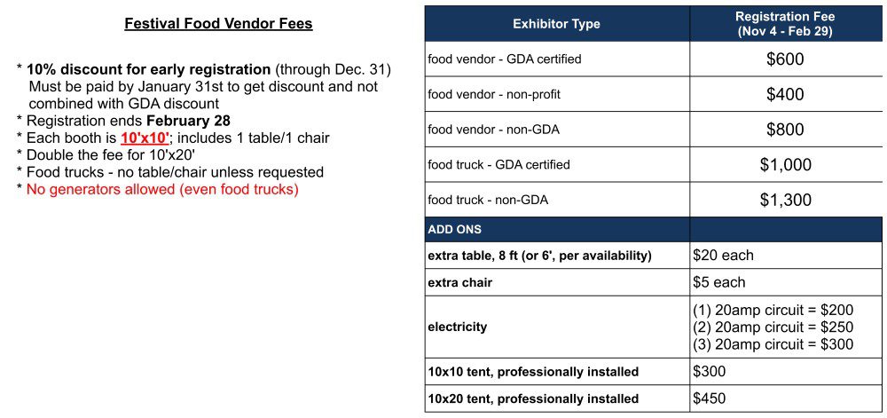 2026-food-vendor-fees