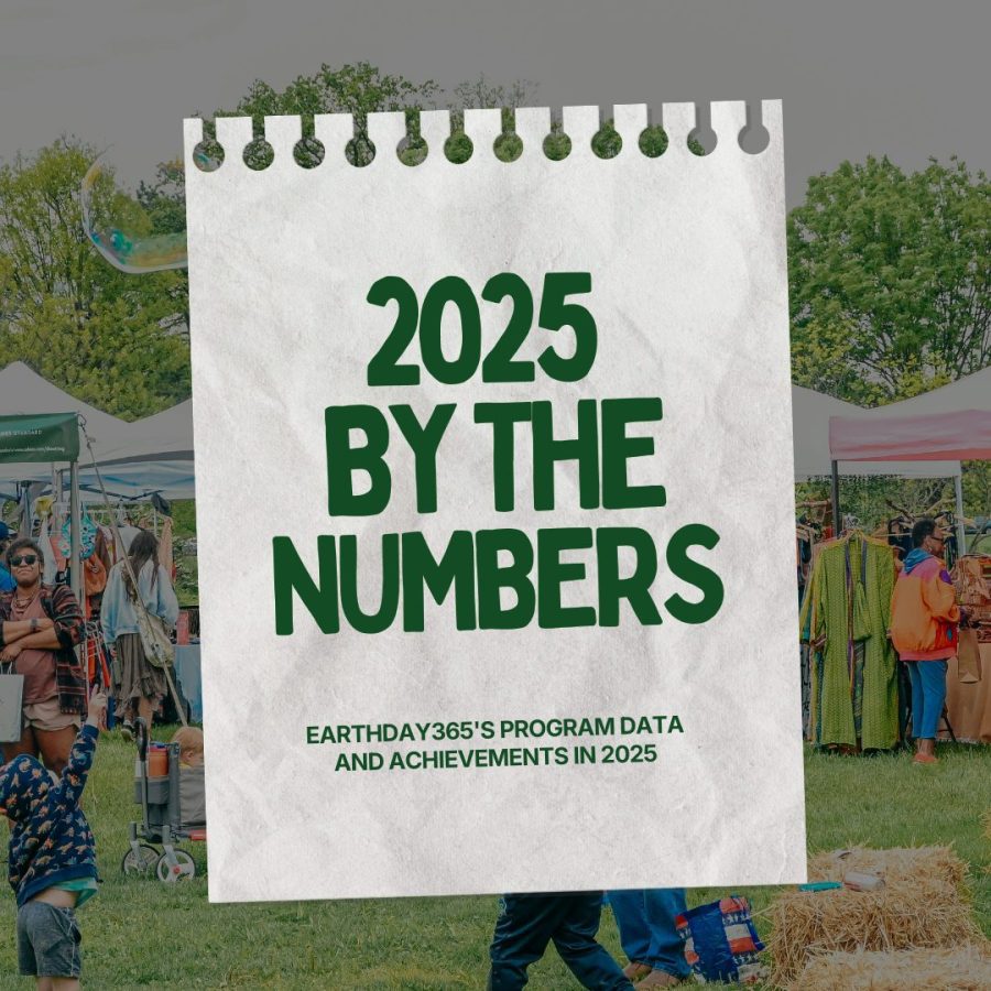 2025 By the Numbers